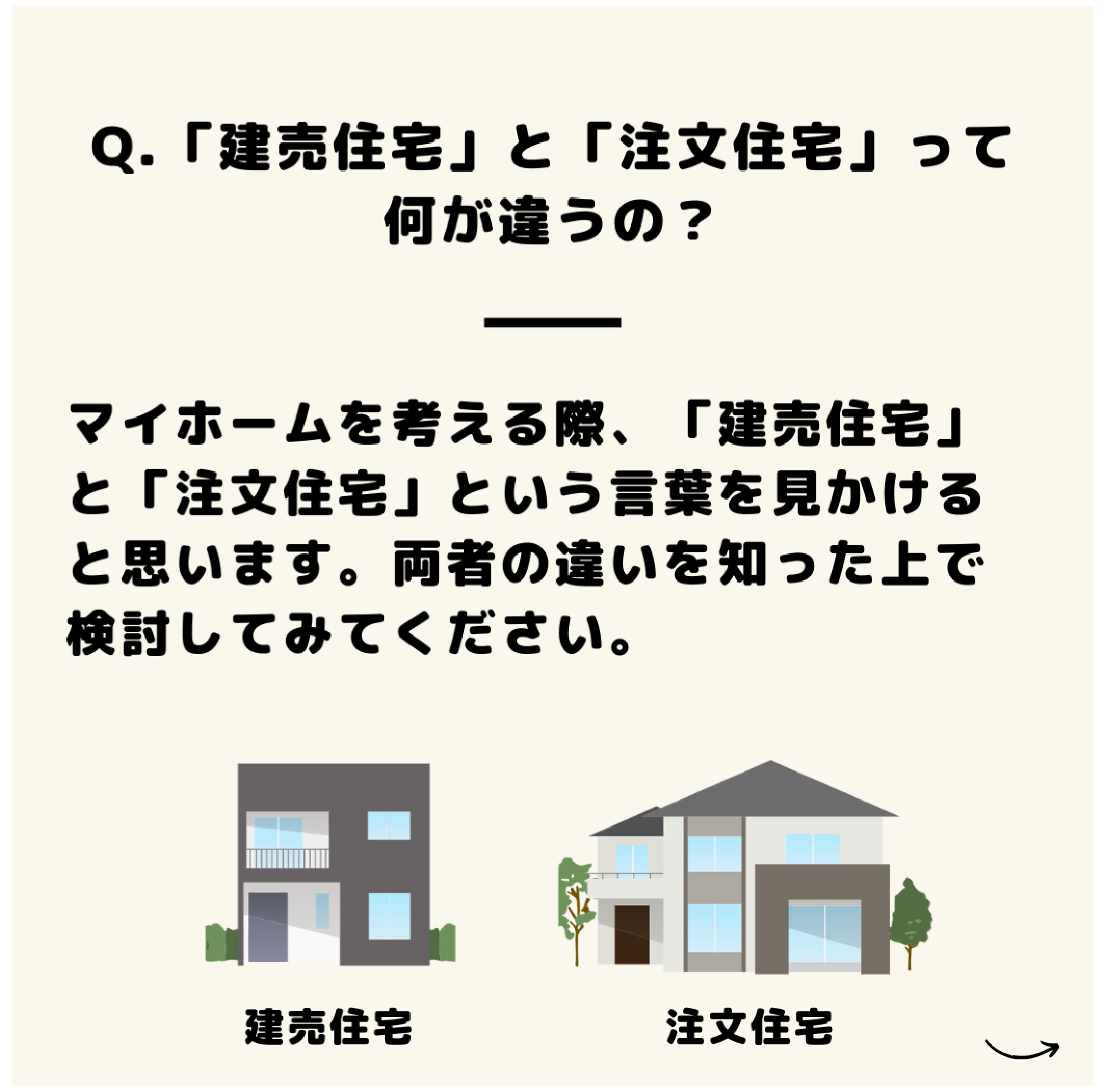 不動産雑学「建売住宅」「注文住宅」の違いは？