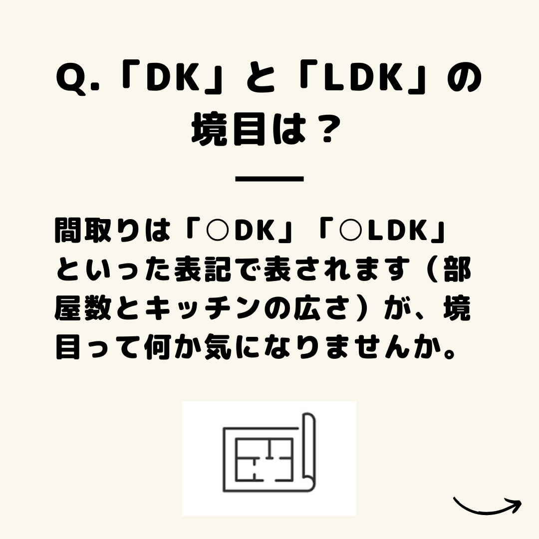 不動産雑学
