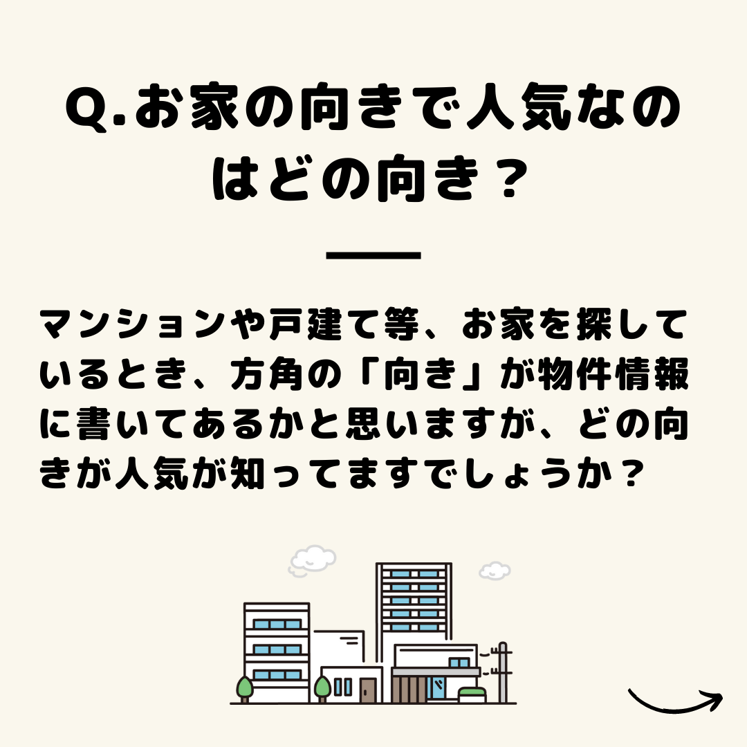「家の向き」