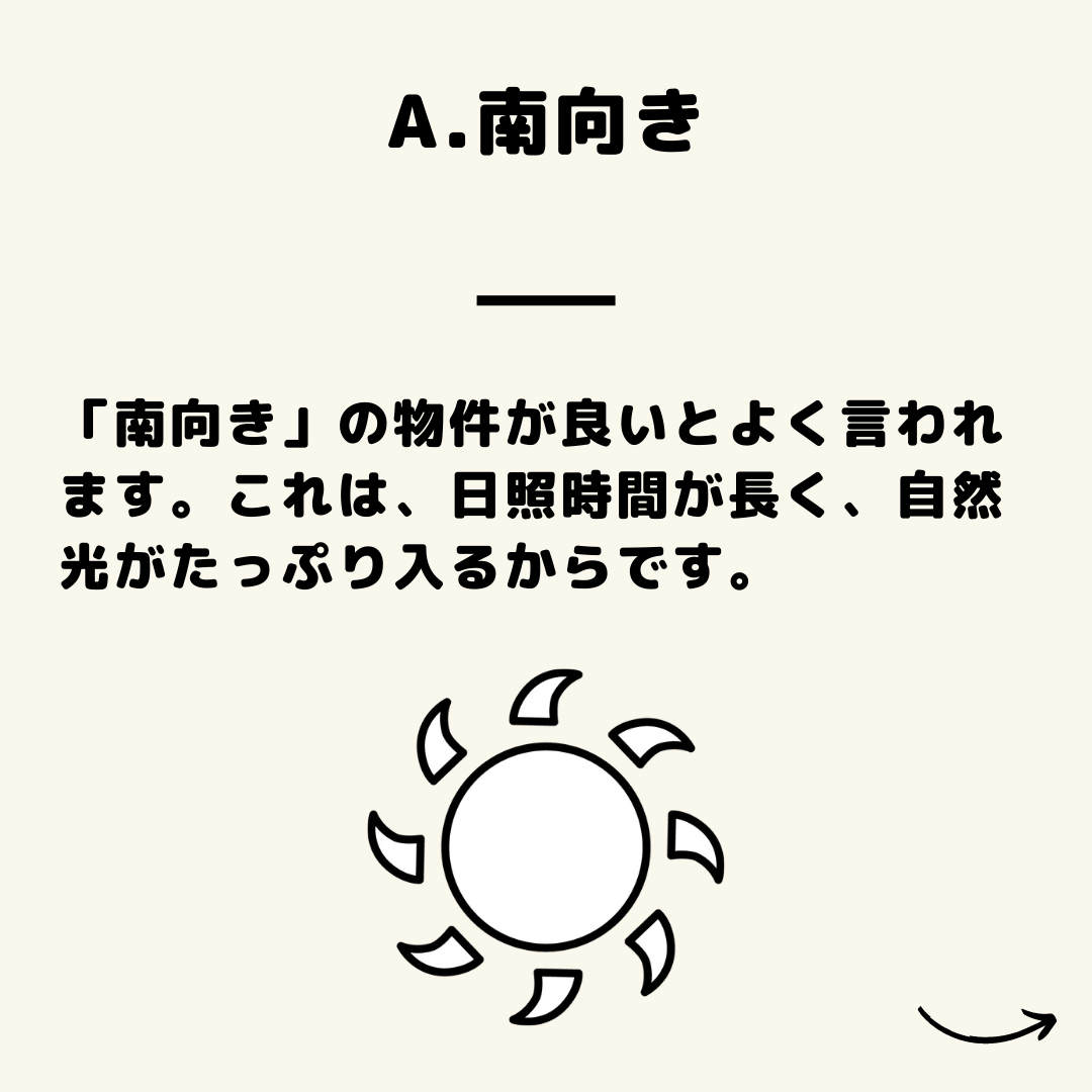「家の向き」